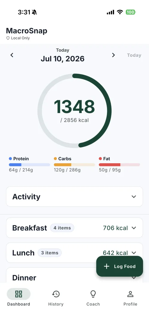 macrosnap dashboard screen